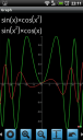 handycalc: sine and cosine function with graphs