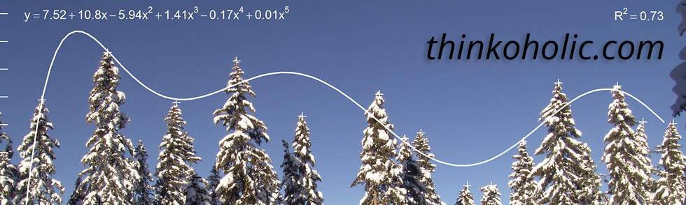 thinkoholic.com - a blog by markus nolf