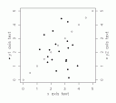 how to: insert pch data point symbols into text (and axis labels) in R