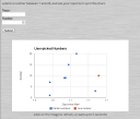 how to collect user input and present it in a graph on static websites, using google forms